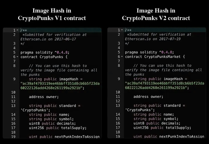 The verified V1 and V2 contract sources side by side, both declaring the identical imageHash value